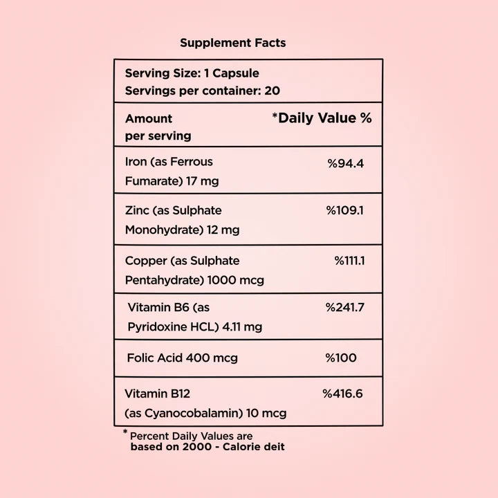 Energy Production Bundle (Univita + Ferromack)