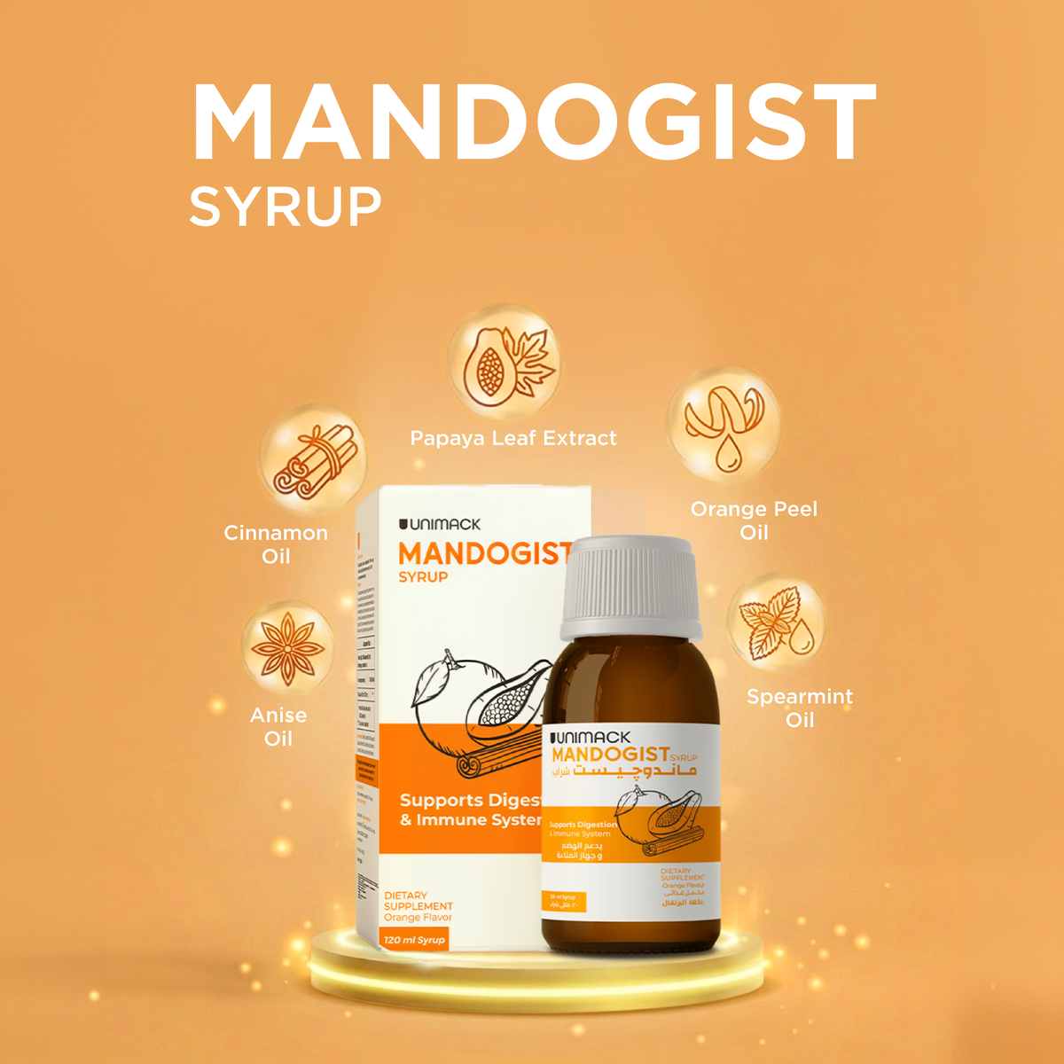 MANDOGIST BUNDLE (250ml + 20 Sachets)