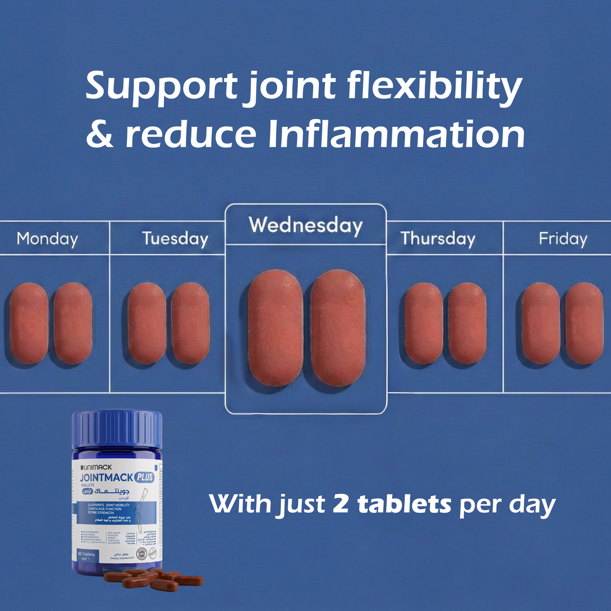 JOINTMACK PLUS BUNDLE